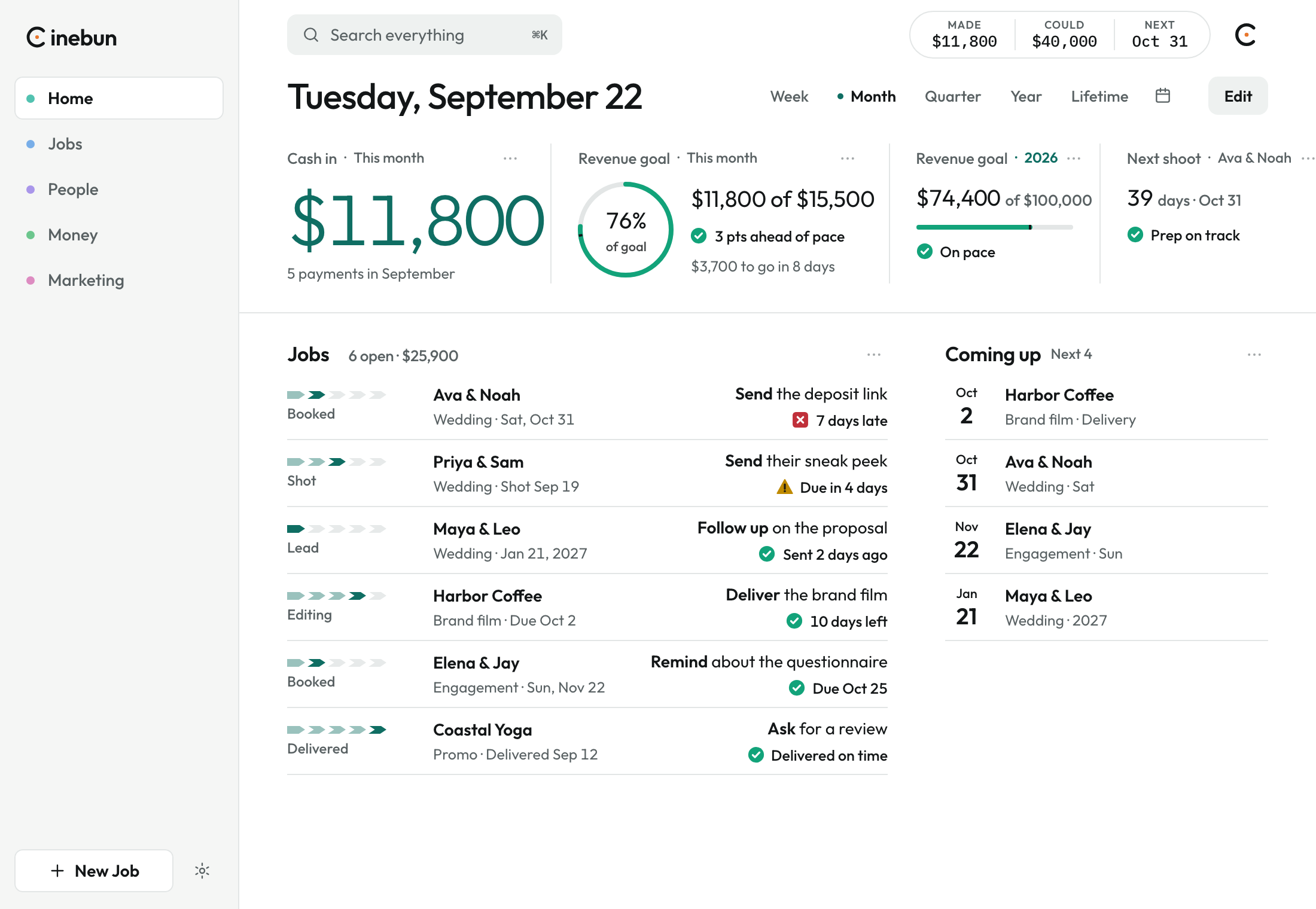 The Editor home. A plain header, one large cash figure, a thin goal ring, and the open jobs list.