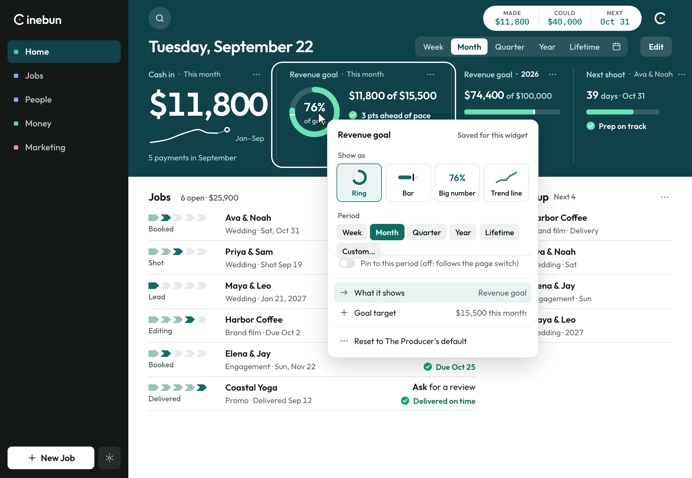 The widget menu open on the September revenue goal. Show as is Ring, and the period is Month.