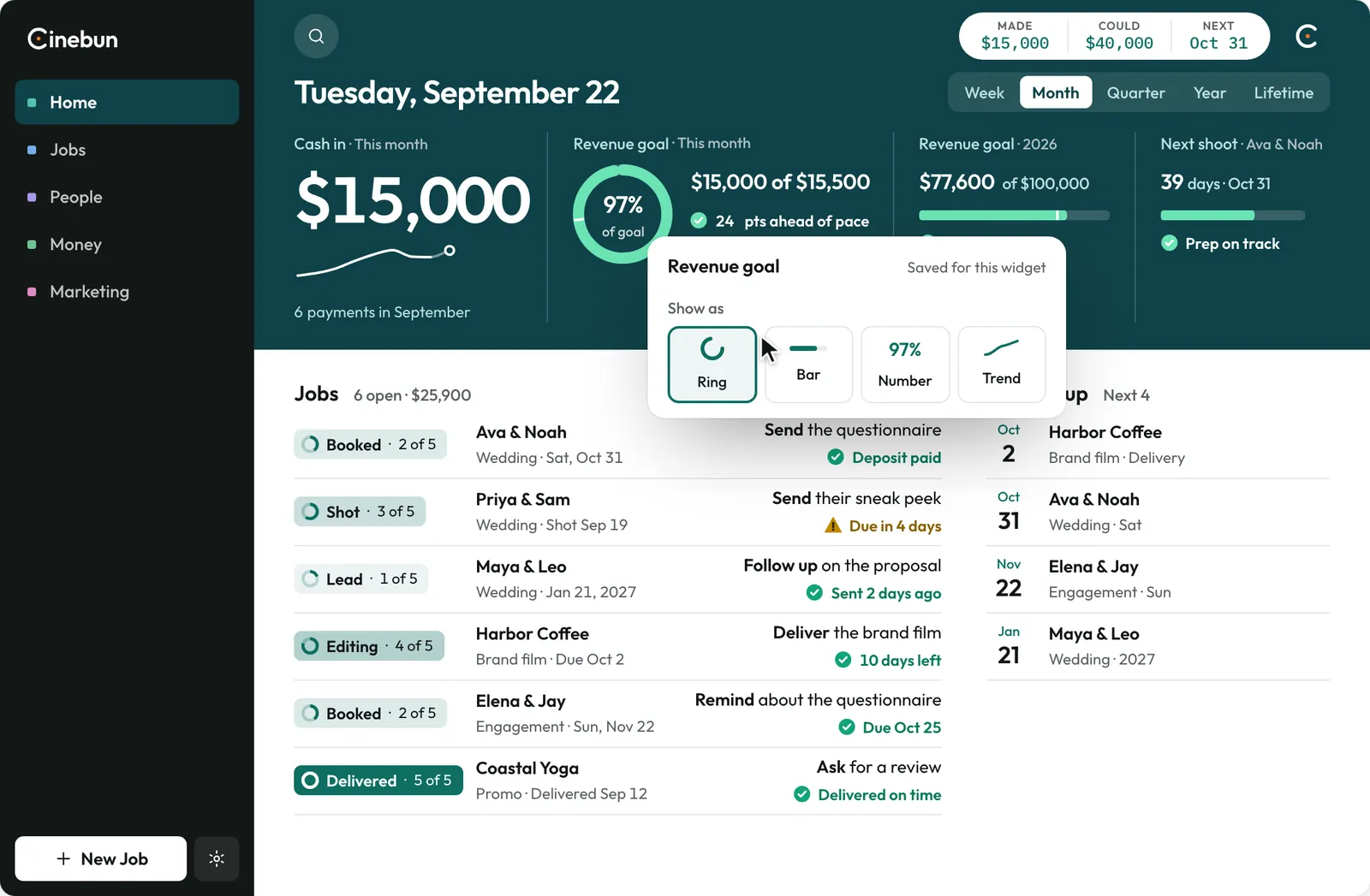 A right-click on the revenue goal opens its menu. Show as: Ring, Bar, Big number, Trend line. The pointer is on Bar.